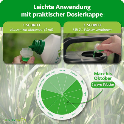 Anwendung: 5 ml Konzentrat mit der Dosierkappe abmessen, mit 2 Litern Wasser verdünnen und von März bis Oktober einmal pro Woche düngen.